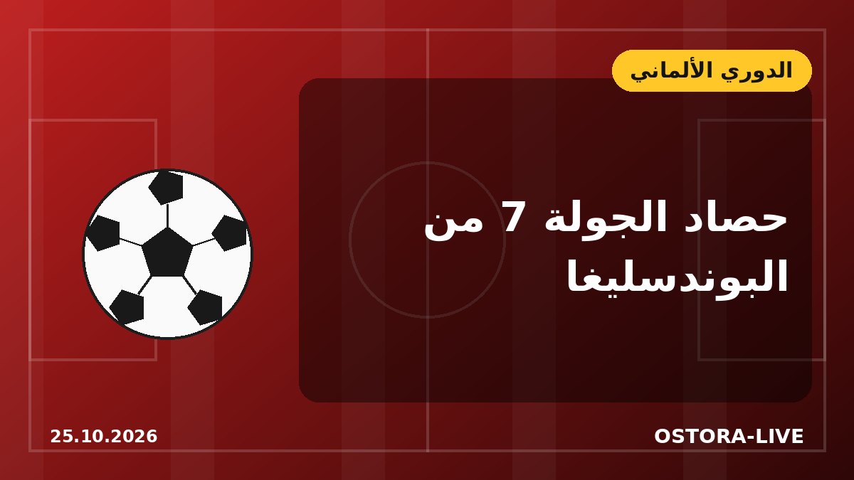 نتائج الجولة السابعة من البوندسليغا: لايبزيج يكتسح وبريمن يخطف فوزًا مثيرًا