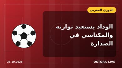 البطولة الاحترافية: الوداد يستعيد توازنه بركلة جزاء.. والنادي المكناسي يعتلي الصدارة