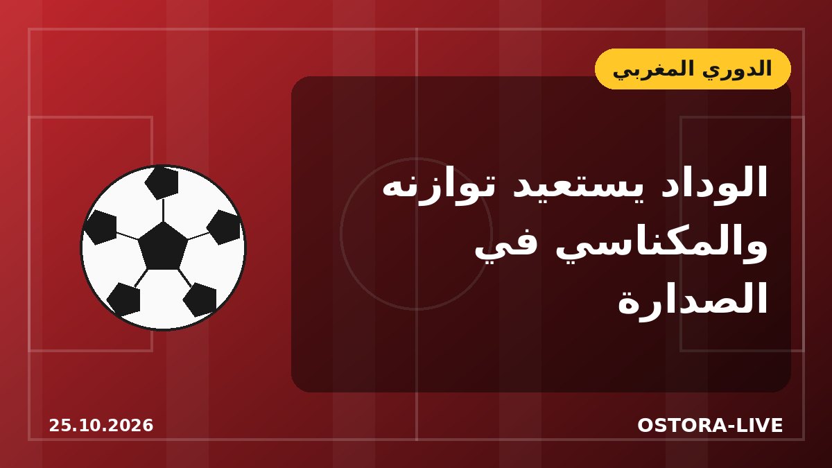البطولة الاحترافية: الوداد يستعيد توازنه بركلة جزاء.. والنادي المكناسي يعتلي الصدارة