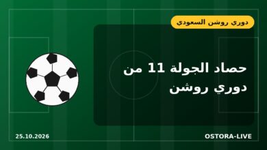 حصاد الجولة 11 من دوري روشن: نيوم يهزم أبها والاتفاق يكتسح الخلود بثلاثية