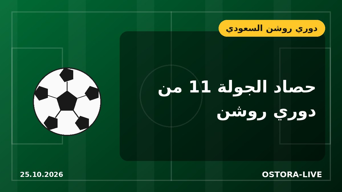 حصاد الجولة 11 من دوري روشن: نيوم يهزم أبها والاتفاق يكتسح الخلود بثلاثية