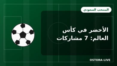 مشاركات المنتخب السعودي في كأس العالم: 7 نسخ من أمريكا 1994 إلى مونديال 2026